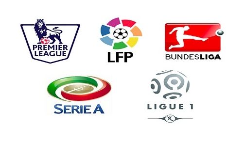 人員配置單 人員配置單